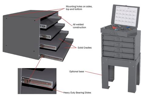 Durham mfg catalog